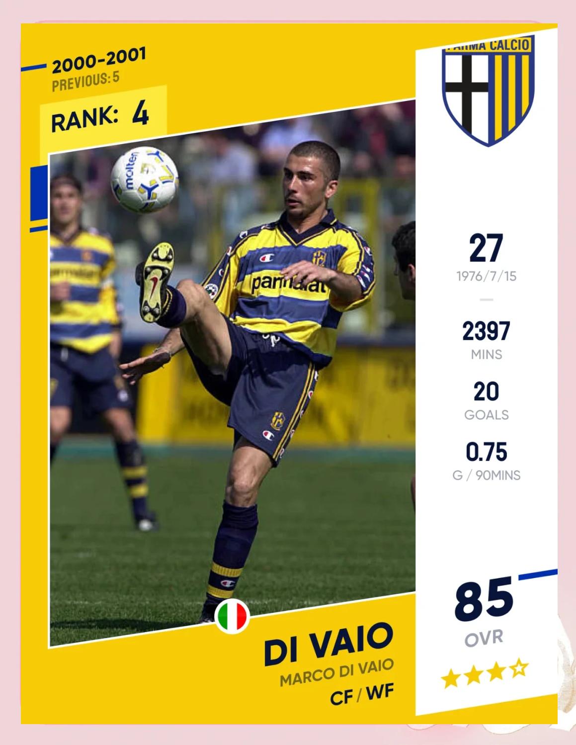 帕尔马遭遇不敌，状态低迷难以逆转