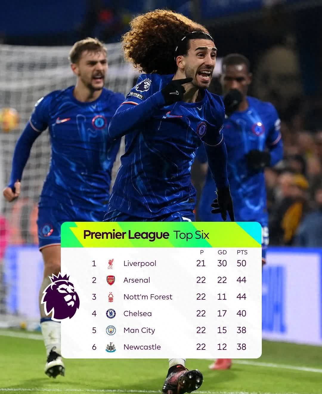 切尔西客场惊险逆转，获得关键三分的简单介绍