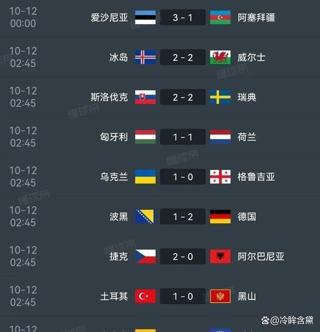 西班牙主场不敌瑞典,小组积分榜跌至第三的简单介绍 西班牙主场不敌瑞典,小组积分榜跌至第三的简单介绍