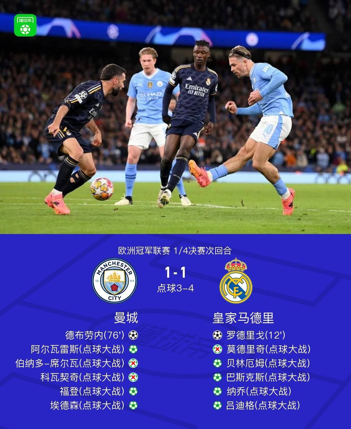 欧冠比赛计划重组，扩大赛程减少交叉感染风险的简单介绍