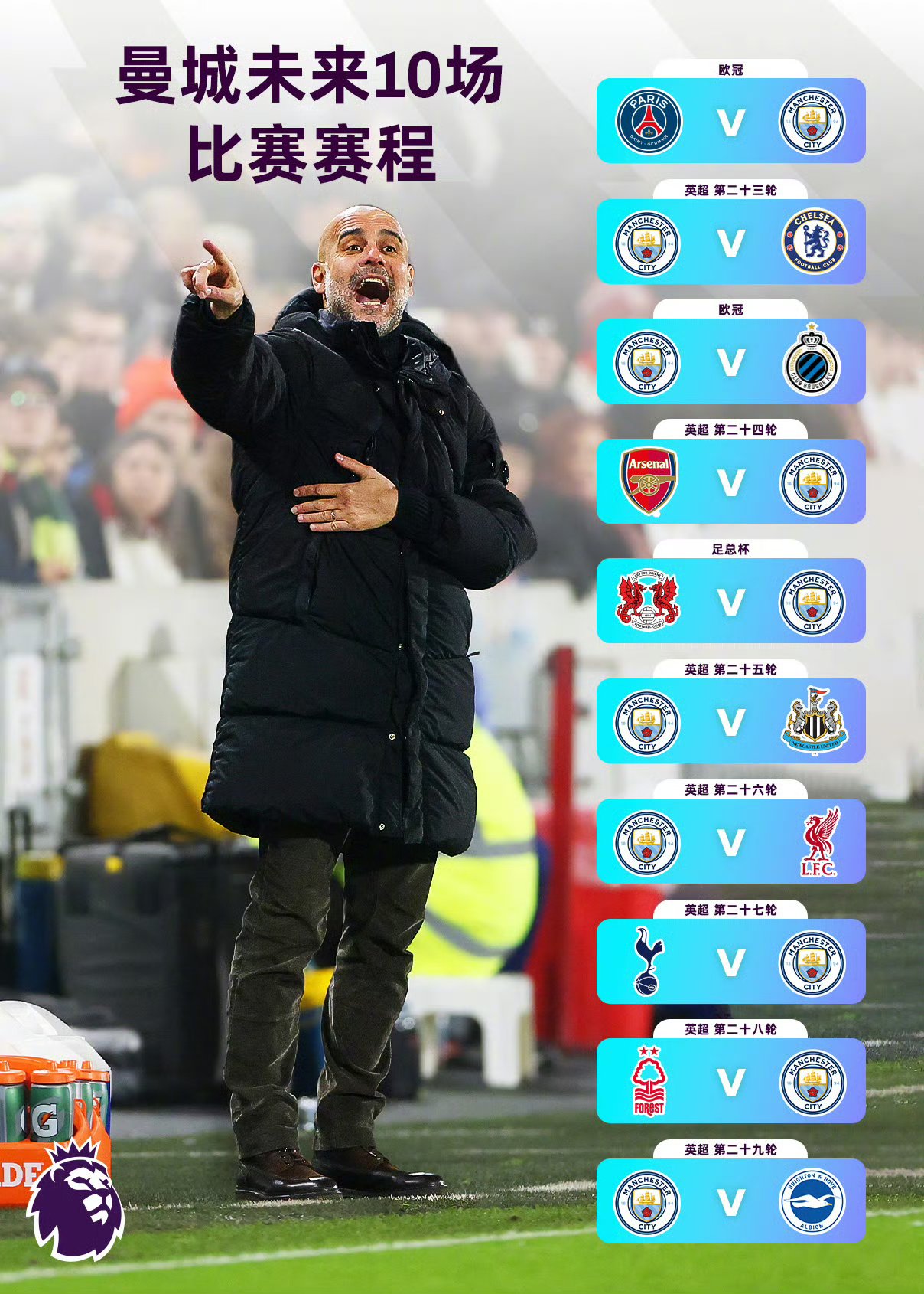 曼城憾失半世纪首冠，再遭欧冠烦恼