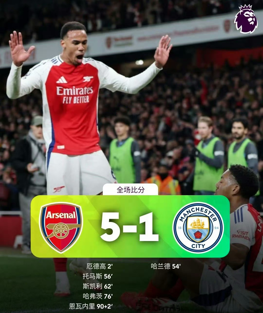 曼城3-0击败阿森纳,豪取积分榜首位 曼城3-0击败阿森纳,豪取积分榜首位