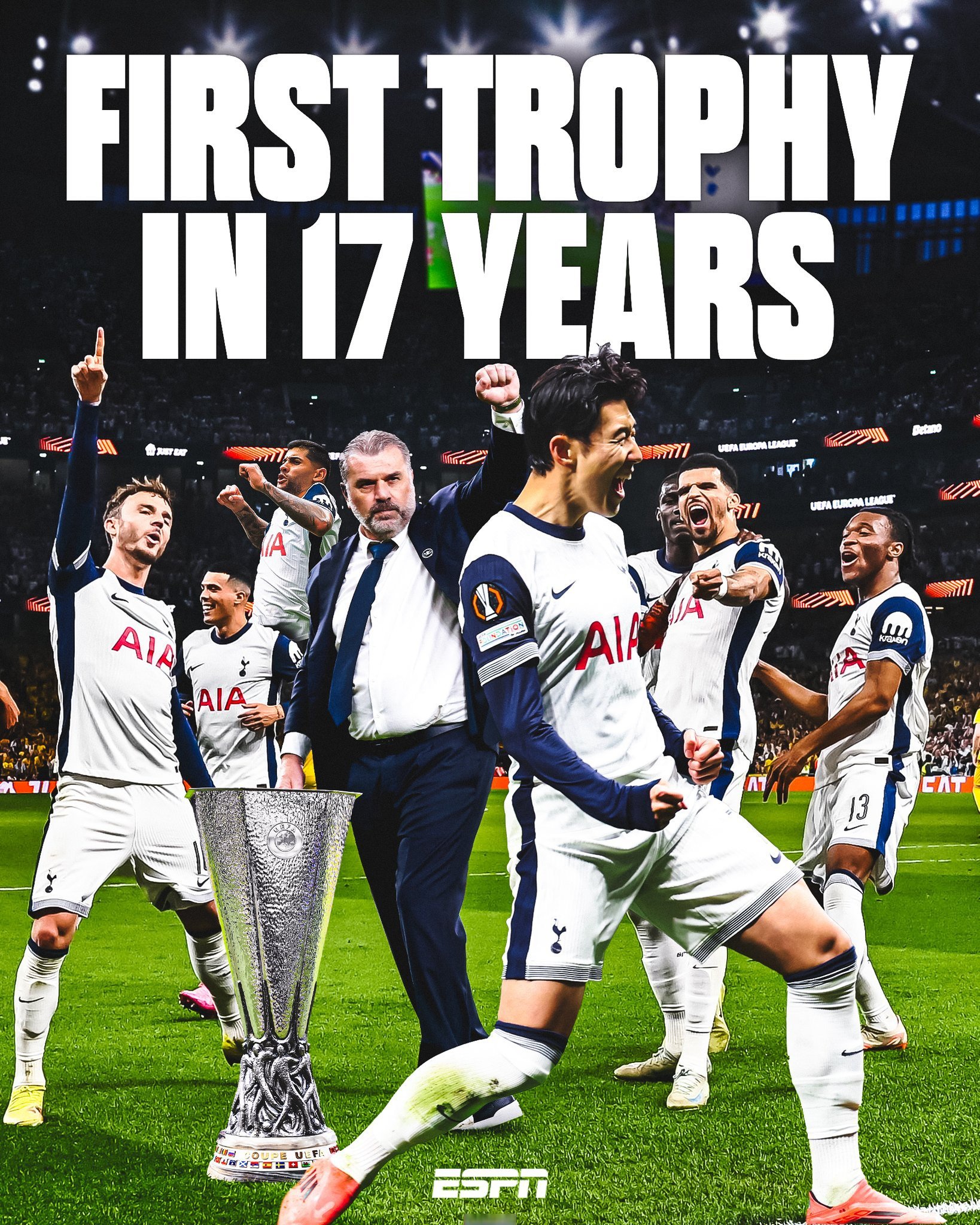 热刺掀翻全场！欧冠成果不俗