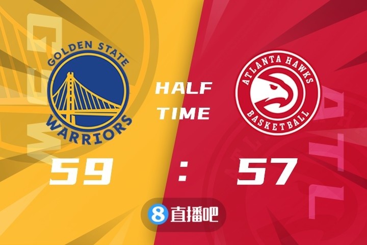 勇士再胜老鹰，取得九连胜