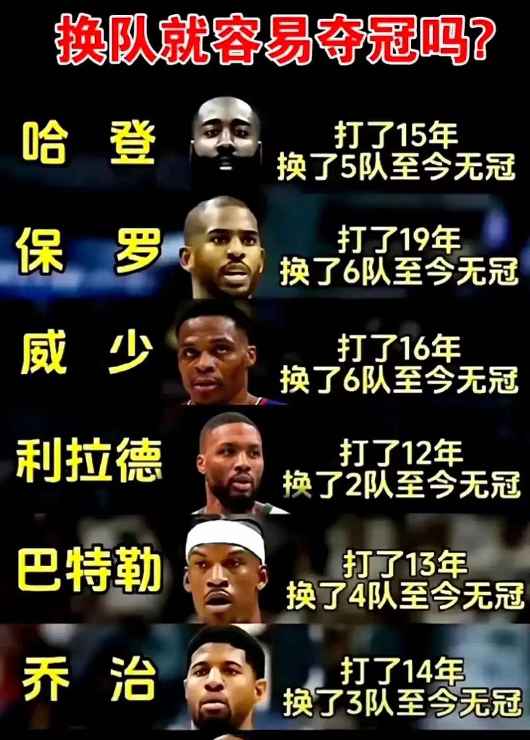 哈登三双绝杀篮网,火箭雌雄扳平战绩 哈登三双绝杀篮网,火箭雌雄扳平战绩