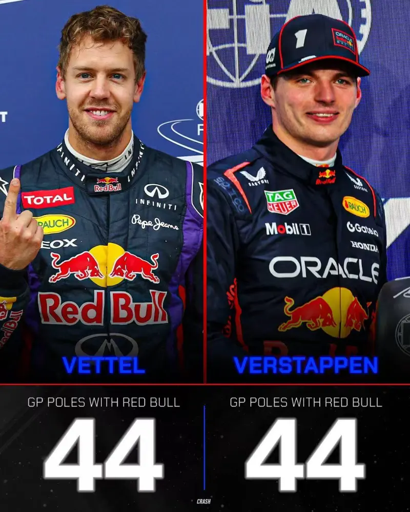 雷诺车队碾压红牛二队，维斯塔潘点燃赛场的简单介绍